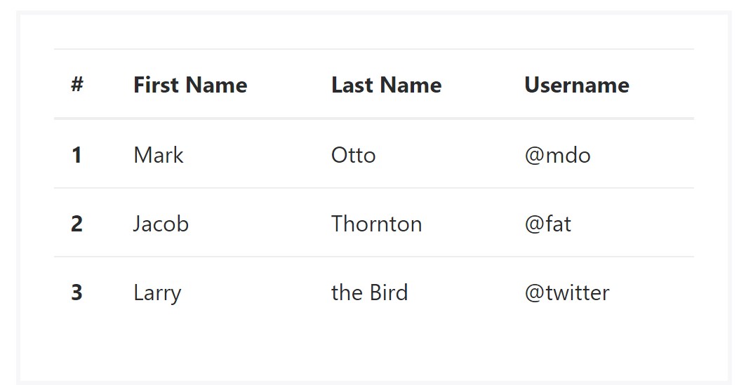 Bootstrap  standard table