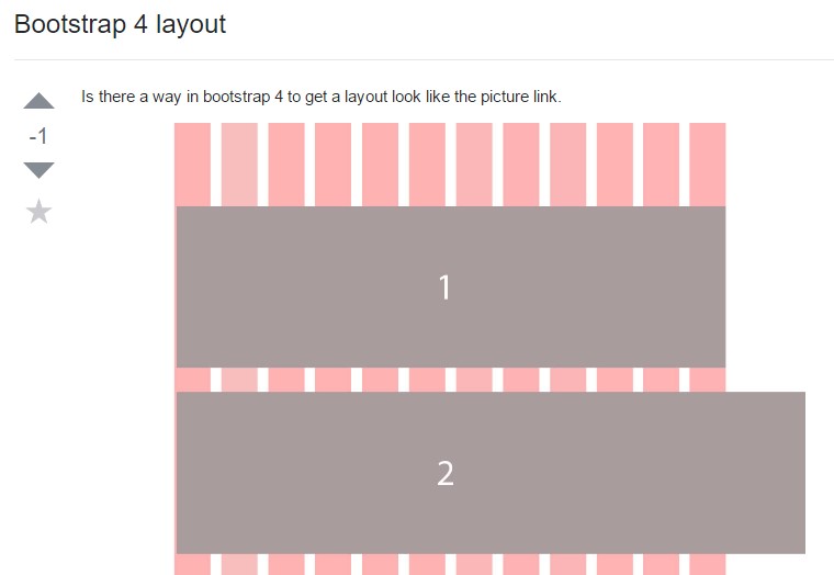 A  strategy  within Bootstrap 4 to  prepare a desired  design